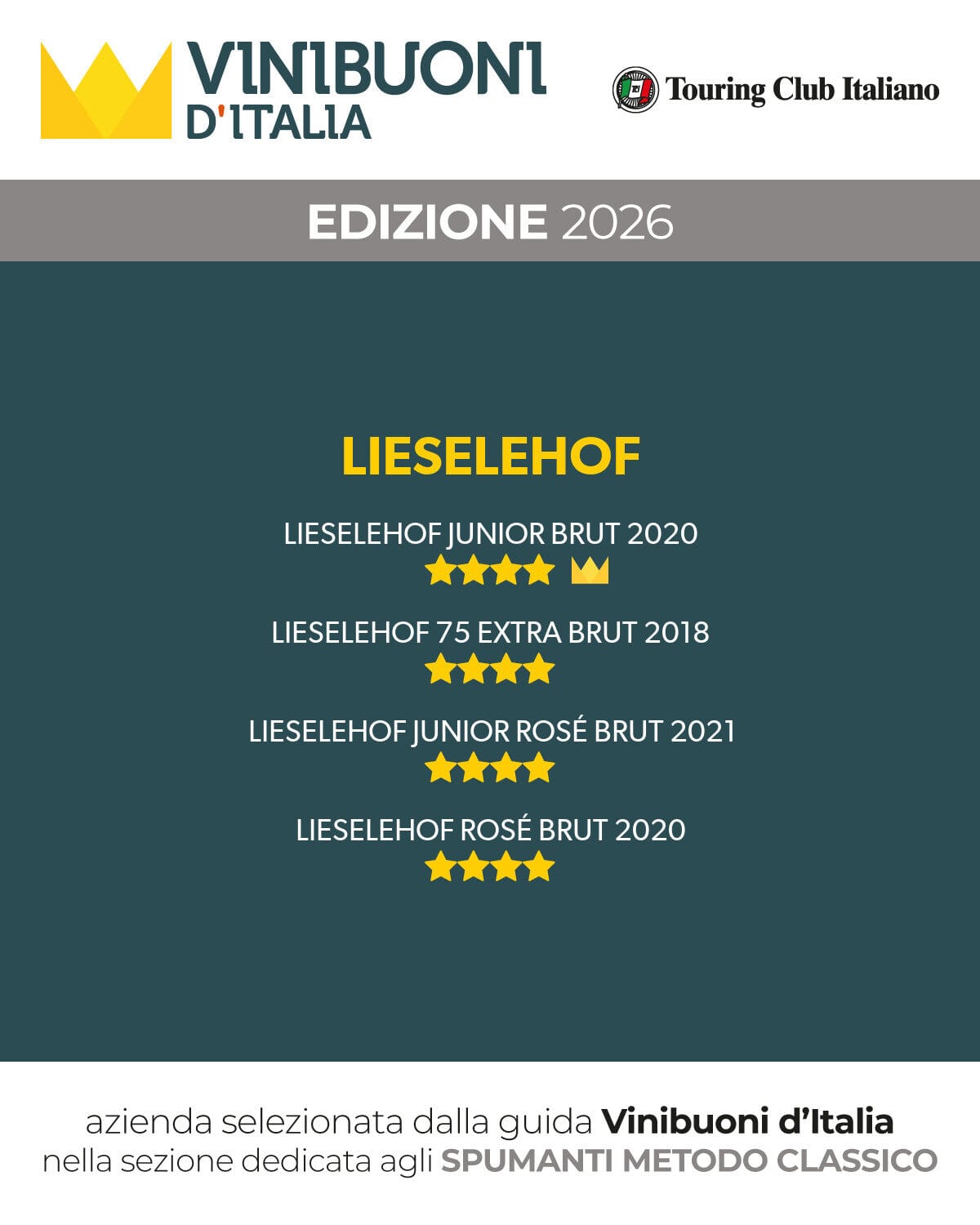 perlage-vinibuoni-alle Sekte